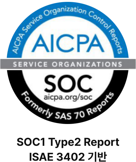 SOC1 Type2 Report