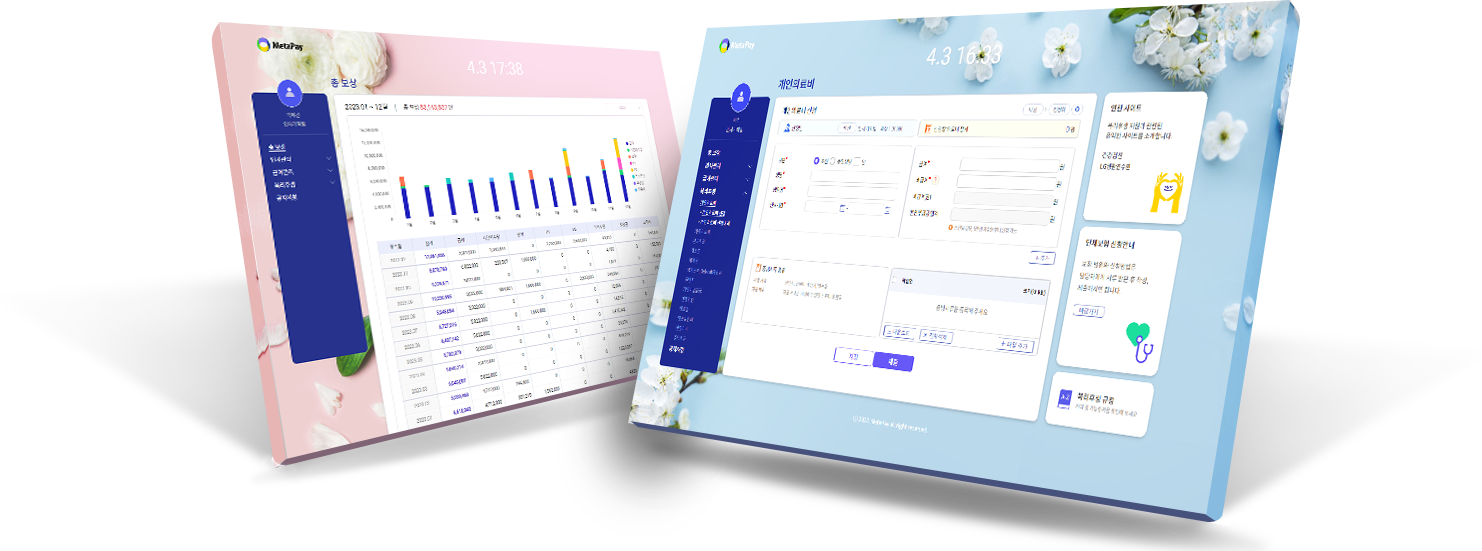 我们公司的福利合作伙伴 MetaBenefit 福利服务